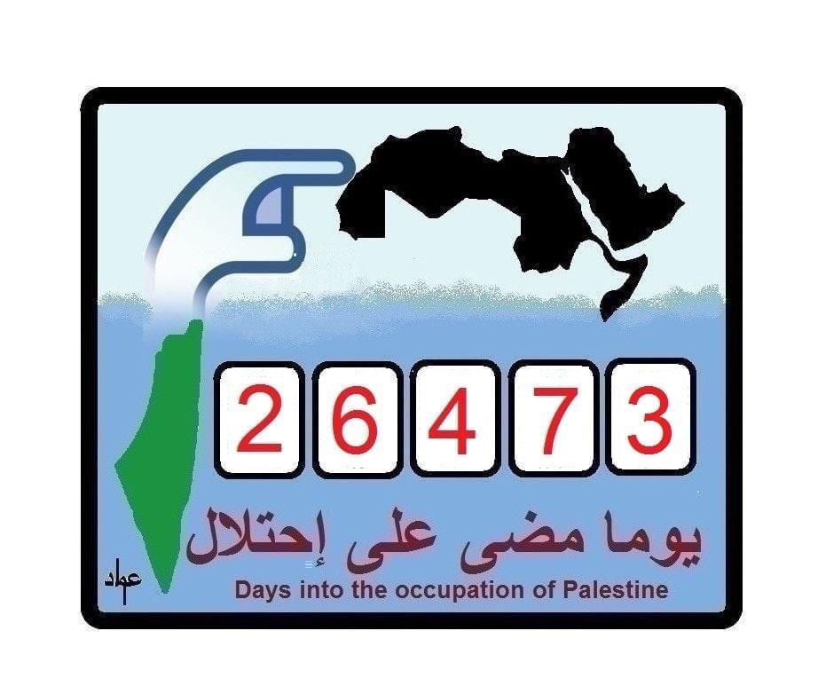 كريكاتير اليوم