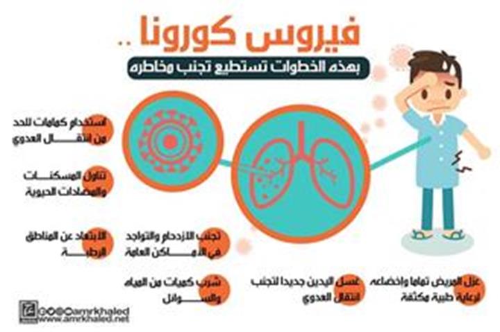 محاضرة حول الكورونا في عين الحلوة