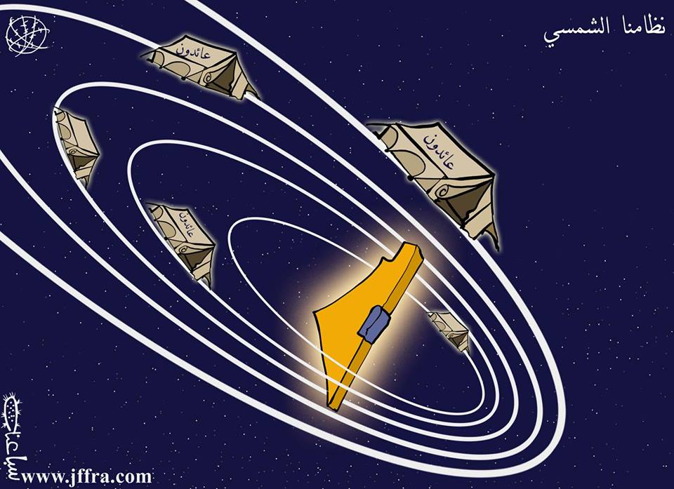 كريكاتير اليوم